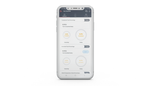 Feature | Zip Checklist